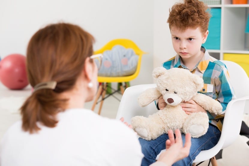 Manipulaciones Psicológicas a la Infancia | 2015
